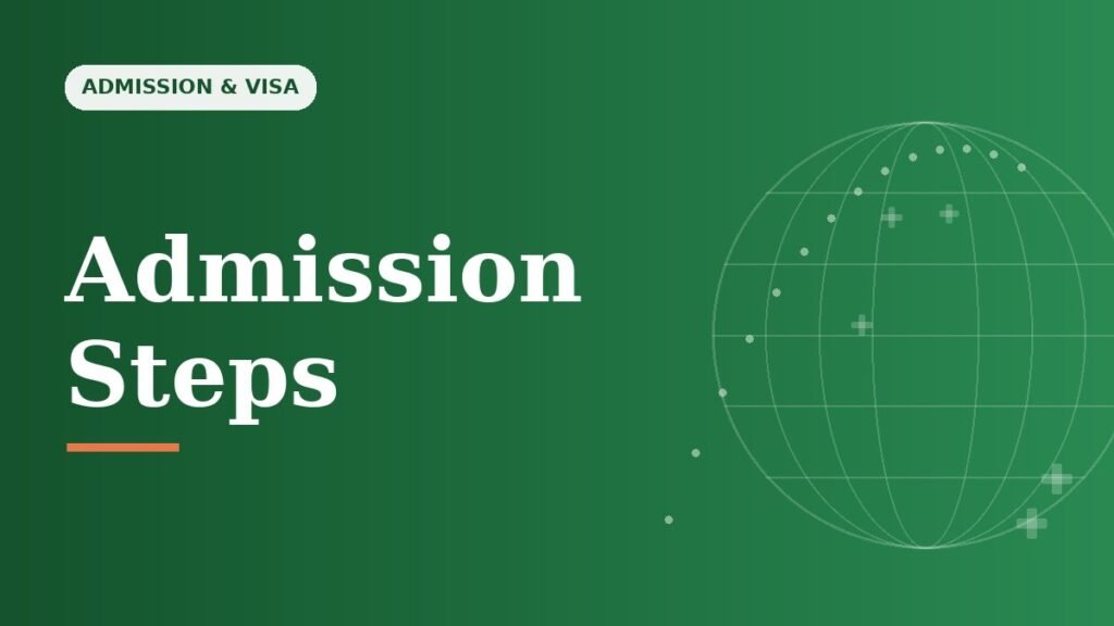 MBBS Abroad Admission Process: Step by Step